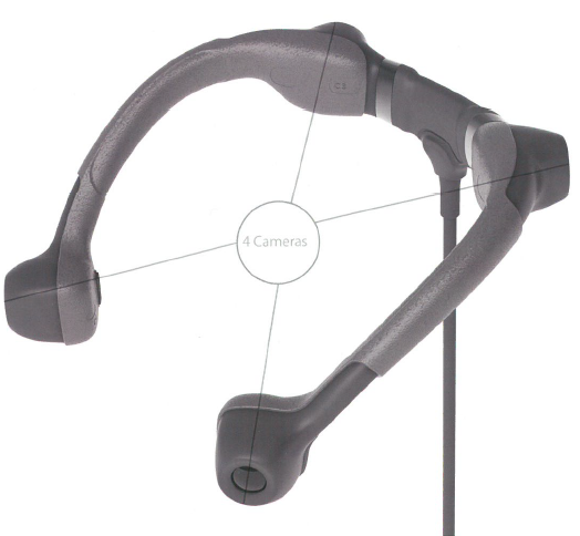 高性能ボディカメラシステム『FITT360 SECURITY』