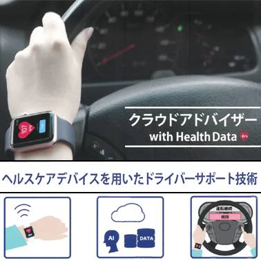 運転手健康管理システム『クラウドアドバイザー』