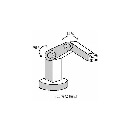?ロボットを組立や加工など自動機のように制御可能 画像.png