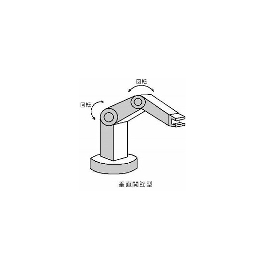 ?ロボットを組立や加工など自動機のように制御可能 画像.png