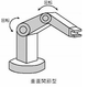 ?ロボットを組立や加工など自動機のように制御可能 画像.png