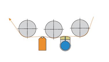 ワイヤーバーの交換により塗工量調整が容易『バーコータ』