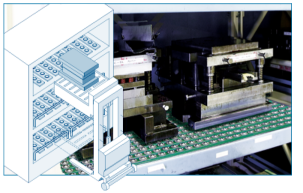 フリーベアテーブル/ユニット