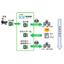 [Case Study] Automating conventional manual tasks significantly reduces overtime and weekend work!