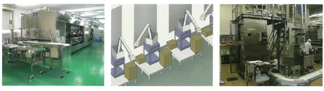 生産設備エンジニアリングサービス