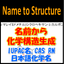 化学名から構造式に変換『Name to Structure』