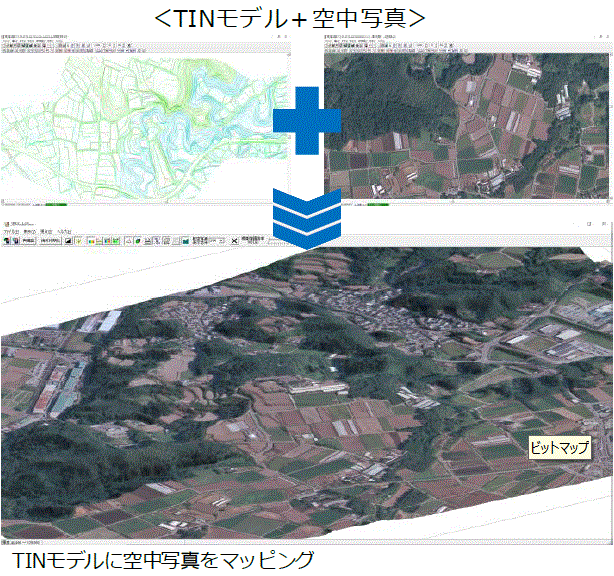 現況高さ編集ソフト「APS-ZE」