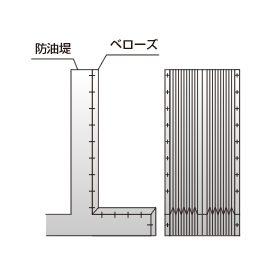 防油堤用ベローズ