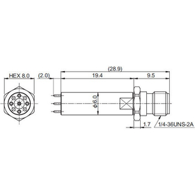 高周波プローブ　（Coax　Probes）