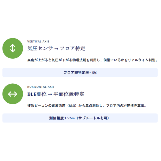top.png