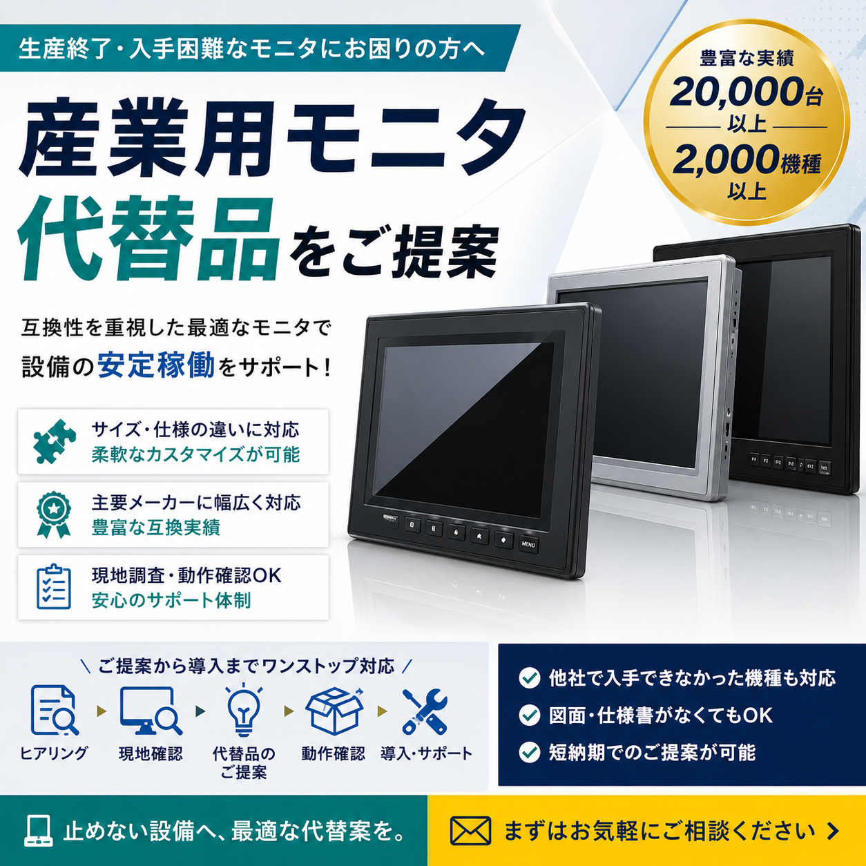 代替モニタ、ディスプレイ E7086A（EL） エイブル | イプロスものづくり