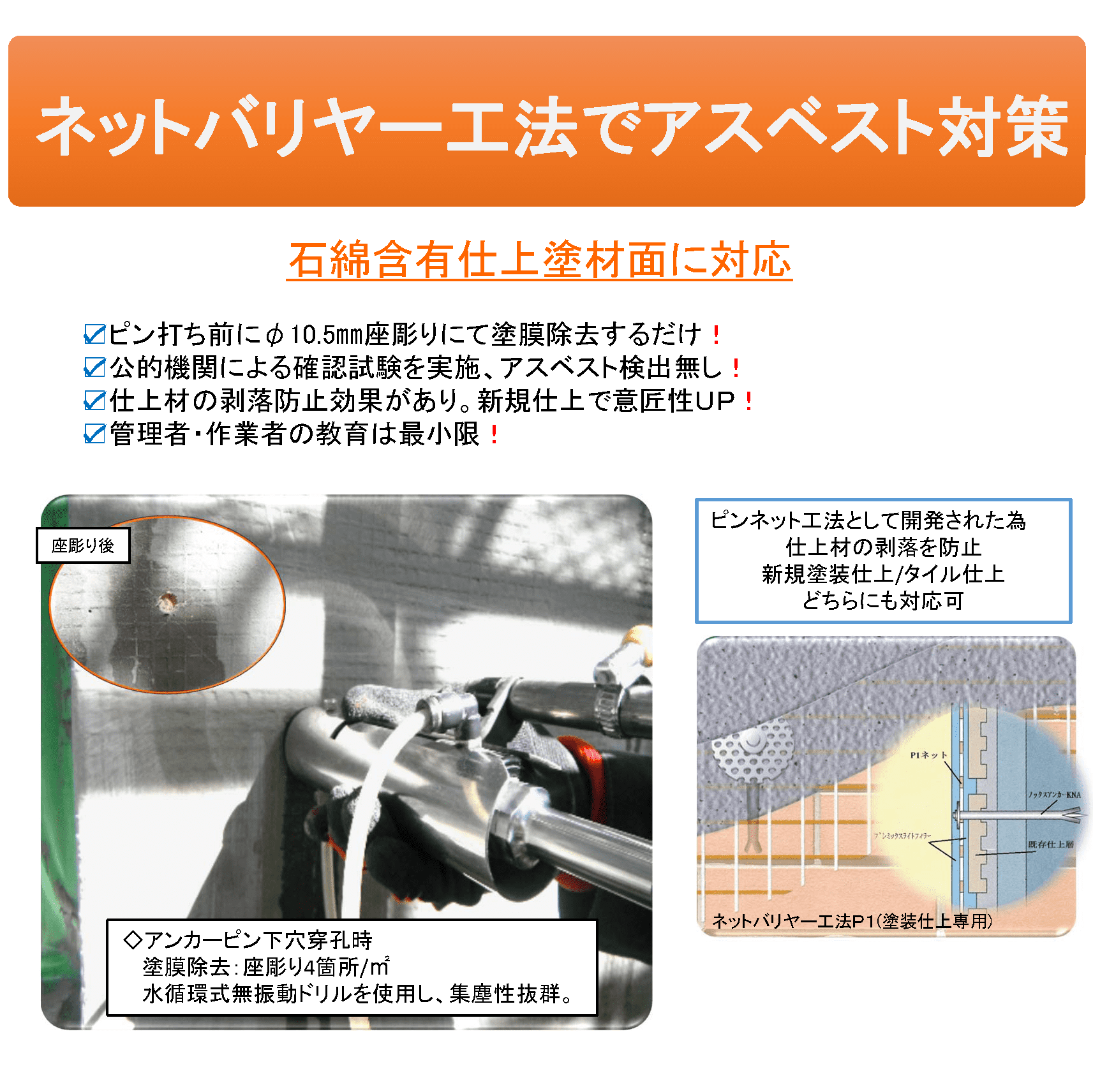アスベスト含有塗材の改修でお困りの方必見！剥落防止も同時に実現！