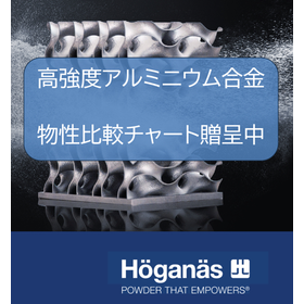 高強度アルミニウム合金粉末『forAM Al-HS1／HS2』