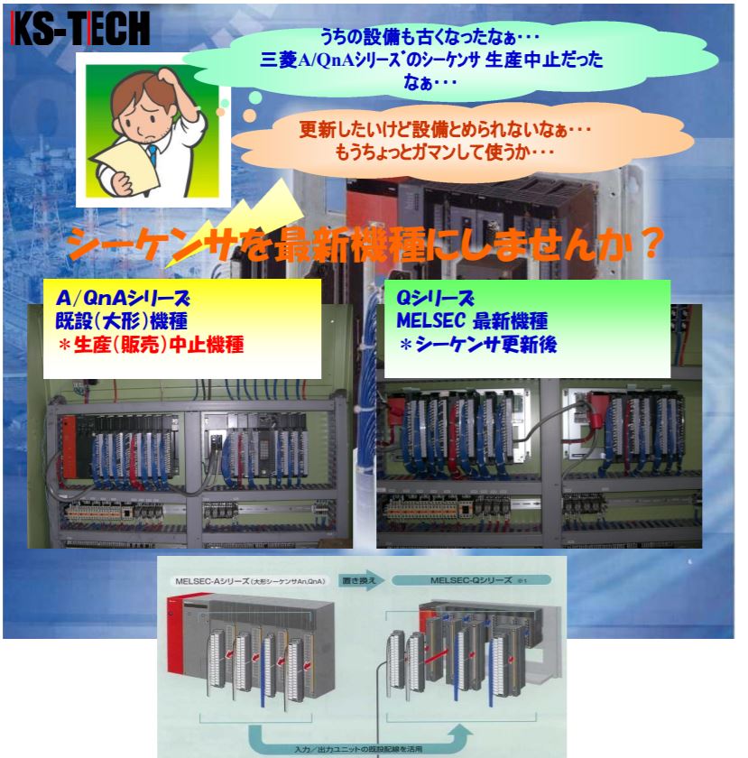 プレス及び切断機のシーケンサ（PLC）制御の更新を！