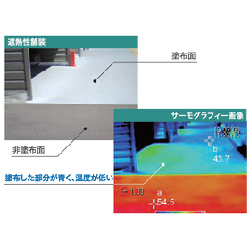 アスファルト舗装用遮熱塗料　ミラクールロードW