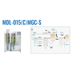 MDL-015(C)MGC-S マイクロミストスプレードライヤ