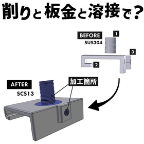 金型なしで鋳造にトライ！