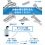 Proposal with selectable methods according to the lot! Castem's precision casting.