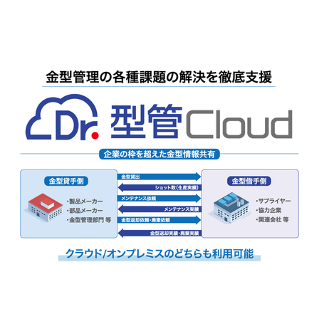 スライド3New.png