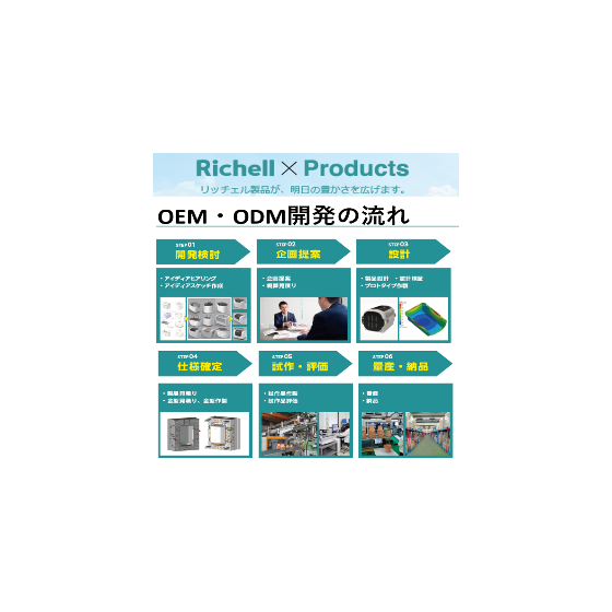 OEM_OEMの流れ2（280&times;280）.png