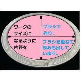 内巻リング｜ワークに合わせて調整