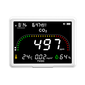卓上・壁掛けTVOC・CO2 BS-CO2D-PTH-20