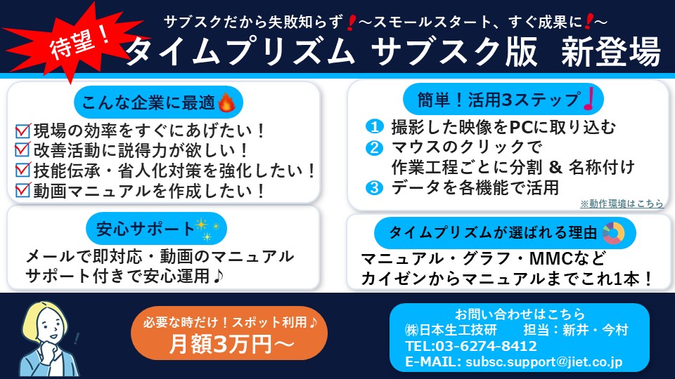 【小売向け】タイムプリズム サブスク版
