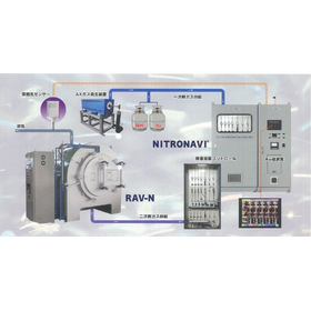 【物価高への秘策】制御窒化装置 NITRONAVI/ナイトロナビ