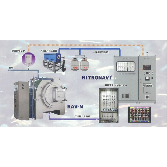 NITRONAVI.jpg