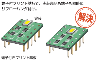 IPROS25572179729823066540.png