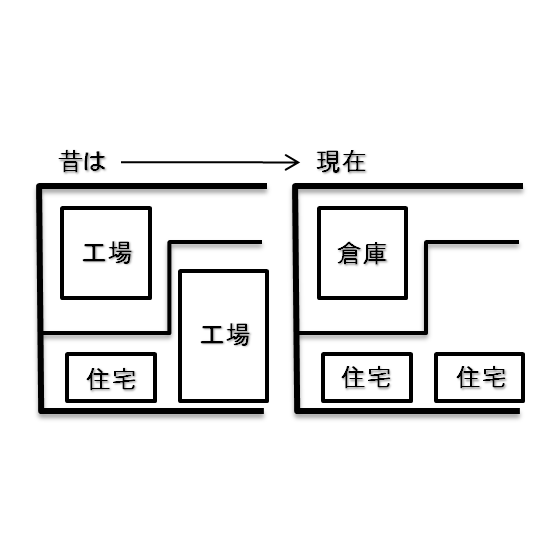 地歴２.png