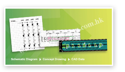 プリント配線基板　製造サービス