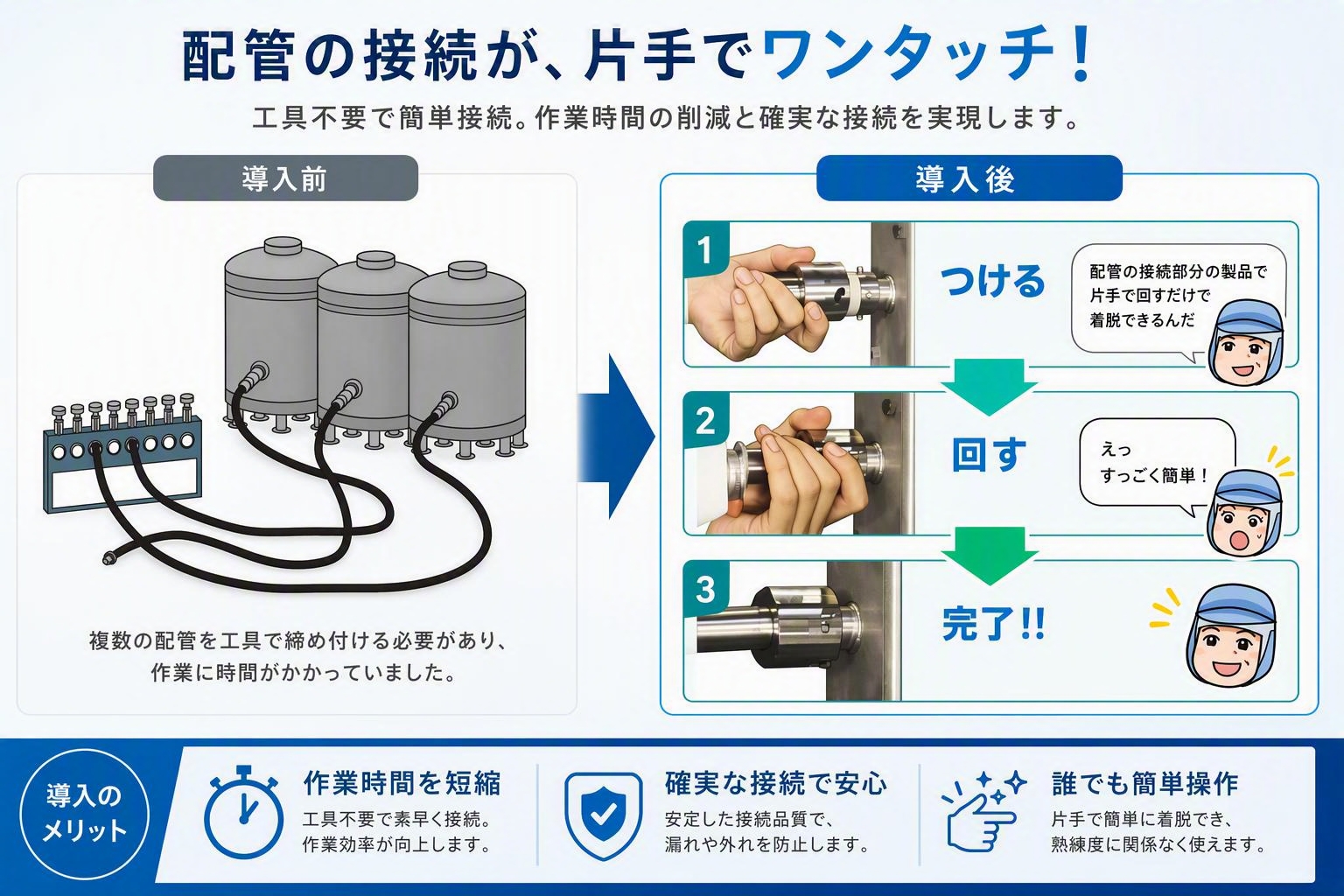 製薬工場での事例/Quitto（クイット）