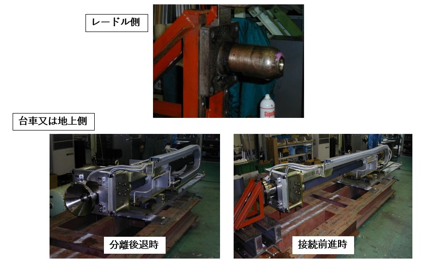 製鉄所：レードル・取鍋　配管・ホースの着脱作業を自動化する装置