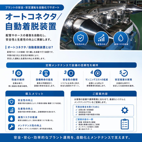 メンテナンス・改良・オーバーホール　のご提案【配管自動着脱装置】