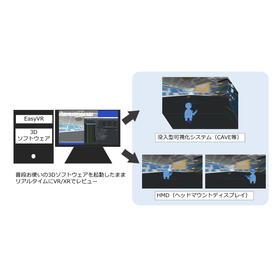 CADデータを変換せずVR化！既存ソフトをそのまま活用
