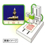 "Directly attachable to commercial devices" Ceramic dispenser nozzle