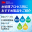 Product Information: "Filter and Separation Membrane Module Water Treatment Solutions"