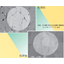 Passive Technology "P-max Treatment (Passivate max)"