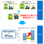 【課題解決事例】精密金型設計製作（高精度部品導入）