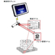 2_InventoryControl-aicon.jpg