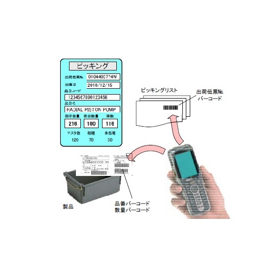 4_HT-Picking-aicon.jpg