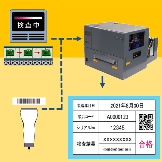 【医薬品向け】ラベル作成・発行をサポートするソフト開発