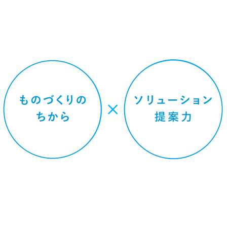 DMPS.png
