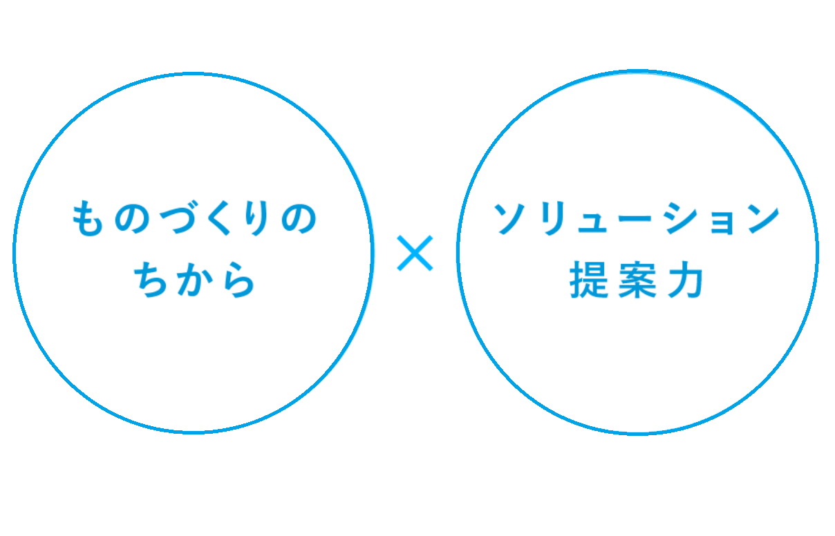 【小売業向け】ラベル管理はお任せください