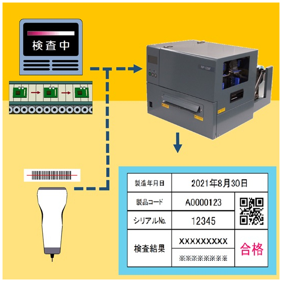 labe-_sys_550x550.jpg