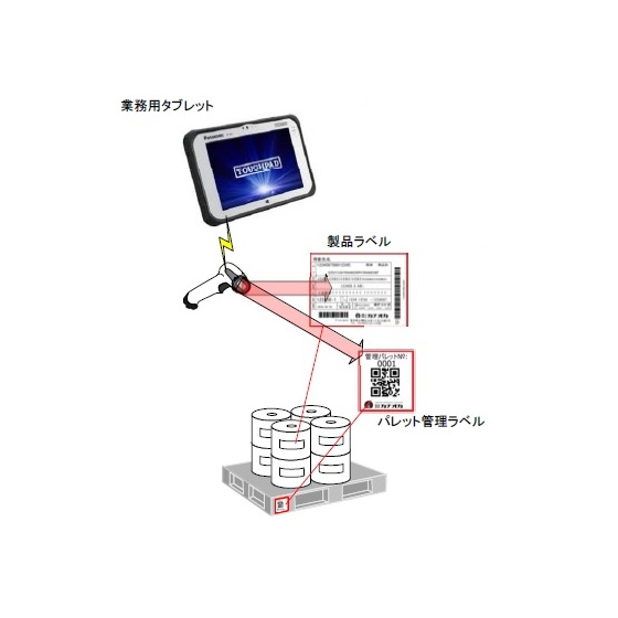 2_InventoryControl-aicon.jpg