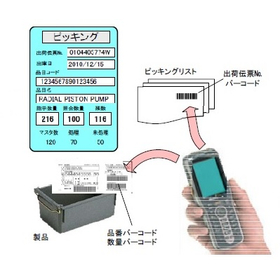 【レンタル業向け】ハンディターミナルピッキングシステム