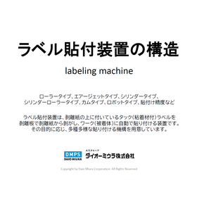 Document for Food and Beverage: Str...