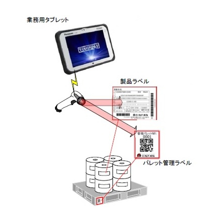 2_InventoryControl-aicon.jpg